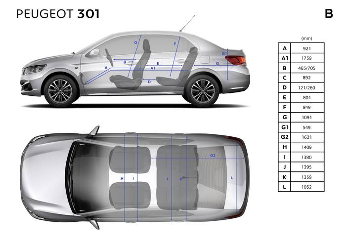Peugeot 301 facelift 2018 dimensions