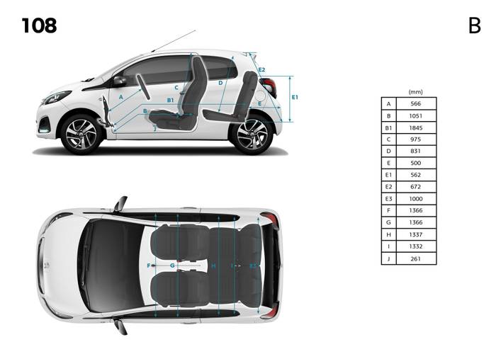 Peugeot 108 2014 rozměry