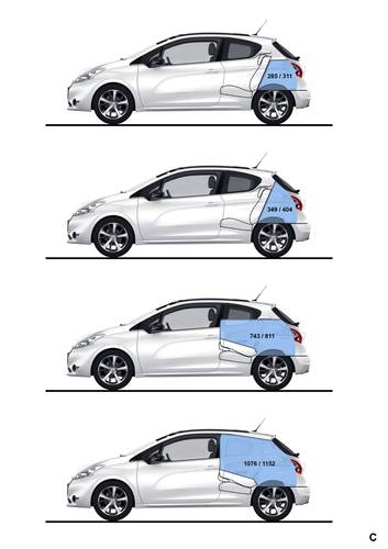 Technische Daten und Abmessungen Peugeot 208 A9 2011