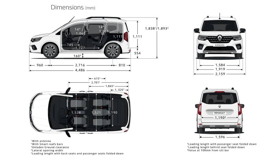 Fiches techniques, spécifications et dimensions Renault Kangoo 2021