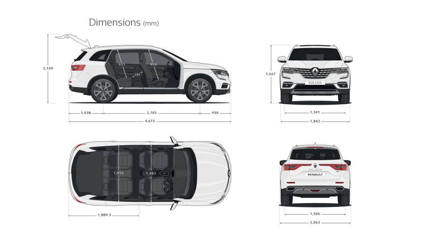 Renault Koleos HC facelift 2020 dimensions