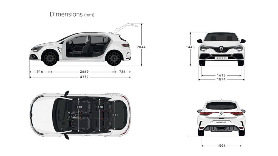 Fiches techniques, spécifications et dimensions Renault Megane Facelift 2020