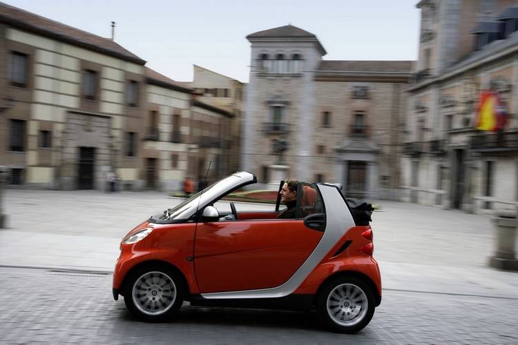 Smart Fortwo W451 2008 convertible