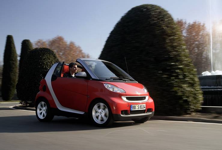 Smart Fortwo W451 2009 convertible