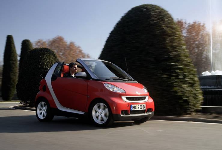 Smart Fortwo W451 2009 cabriolet