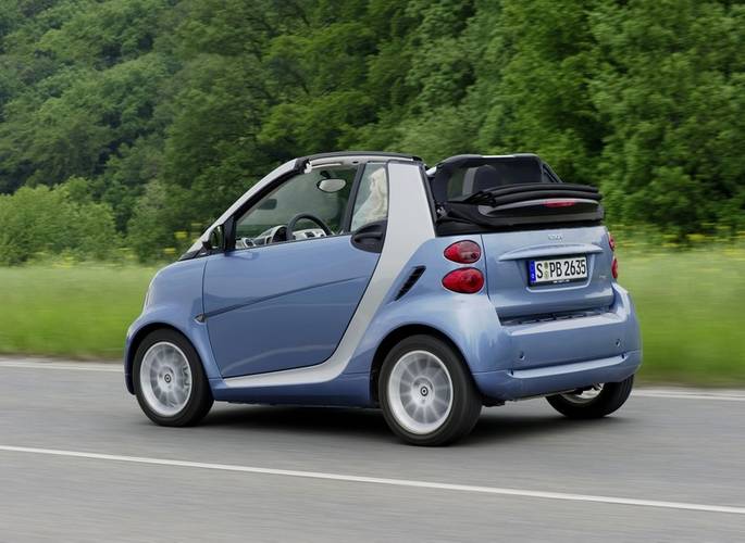 Smart Fortwo W451 facelift 2010 descapotable