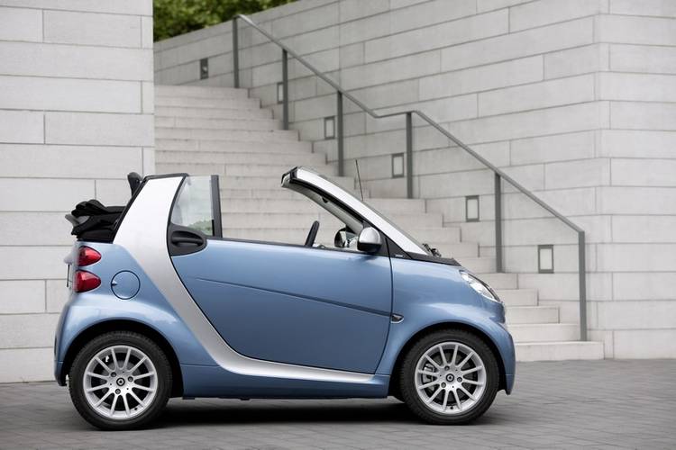 Smart Fortwo W451 facelift 2010 descapotable