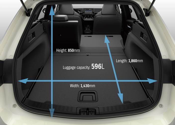 Technische gegevens, parameters en afmetingen Suzuki Swace 2020