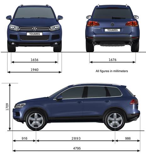 Dane techniczne i wymiary Volkswagen VW Touareg 7P 2010