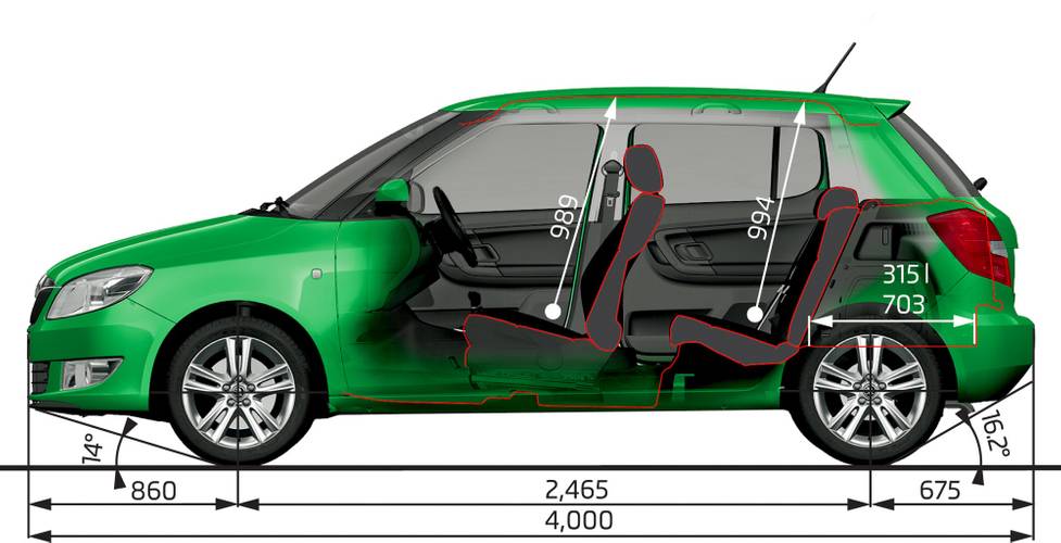 Škoda Fabia 5J facelift 2010 dimensions