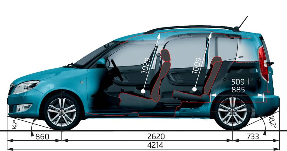 Škoda Roomster 5J facelift 2014 dimensions