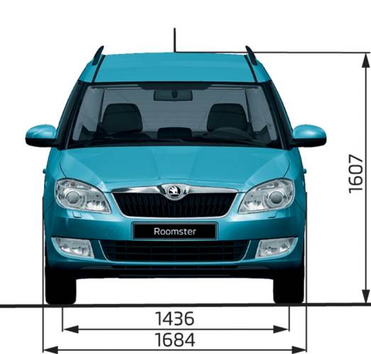 Dane techniczne i wymiary Škoda Roomster 5J facelift 2013