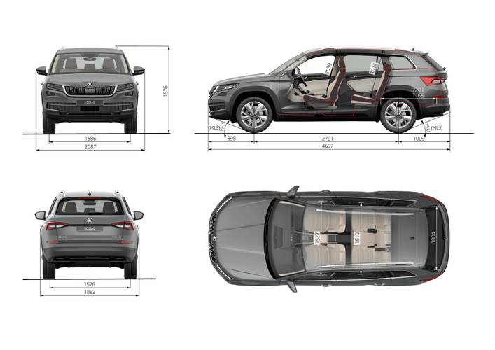 Technická data, parametry a rozměry Skoda Kodiaq NS7 2017