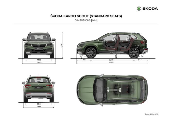 Technische gegevens, parameters en afmetingen Škoda Karoq Scout NU7 2019
