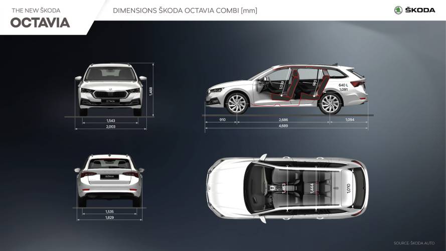 Škoda Octavia NX 2020 Abmessungen