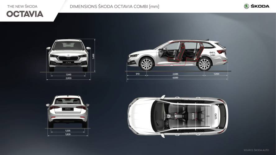 Škoda Octavia NX 2020 dimensions