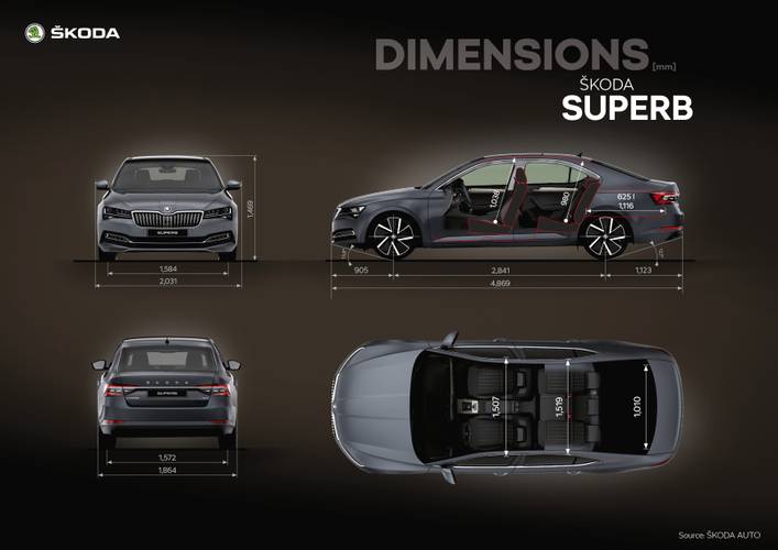 Škoda Superb B8 3V3 facelift 2020 dimensions