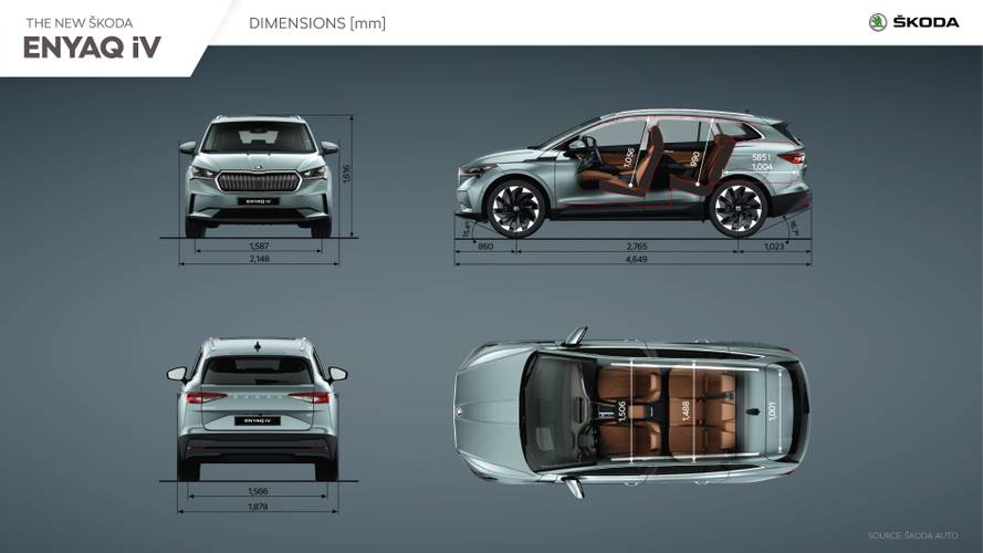 Technical data, specifications and dimensions Škoda Enyaq iV 2020