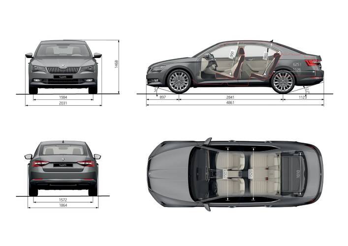 Dane techniczne i wymiary Škoda Superb B8 3V3 2015
